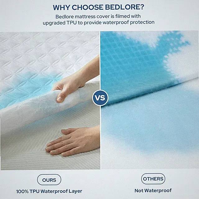 Classic Coin Quilt Pattern Mattress Protector